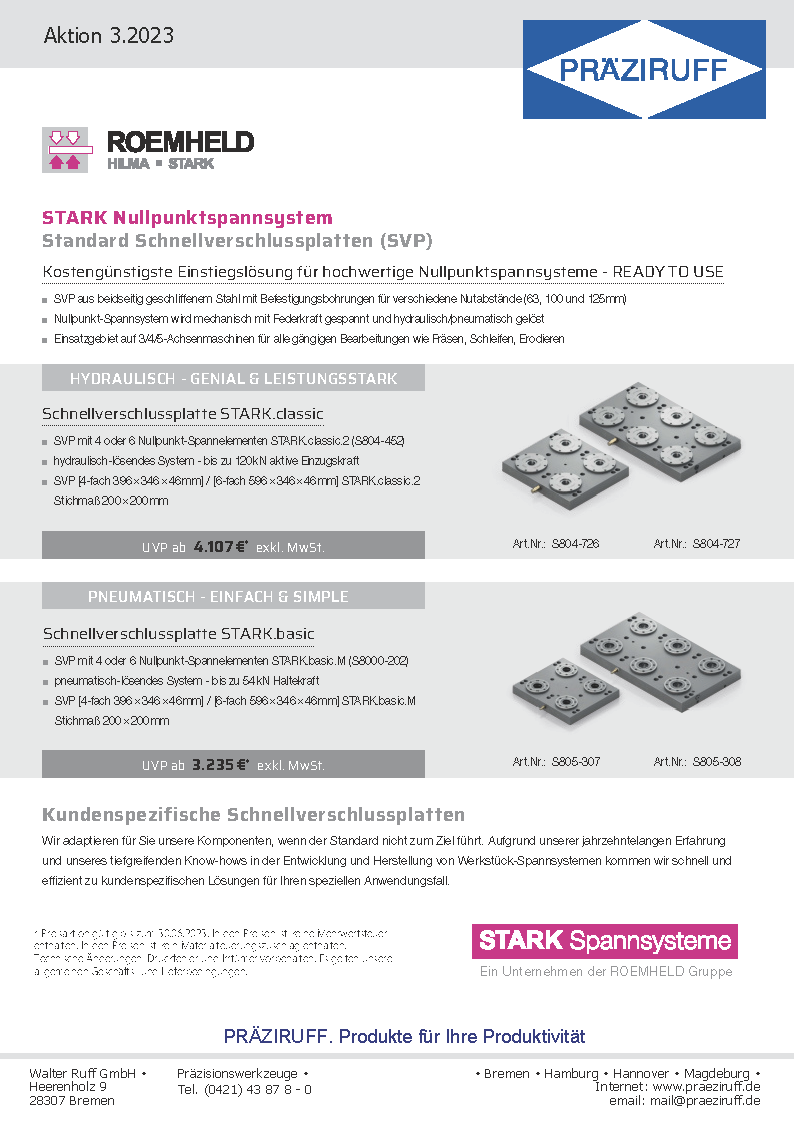 Aktion 3.2023: STARK  Nullpunktspannsystem