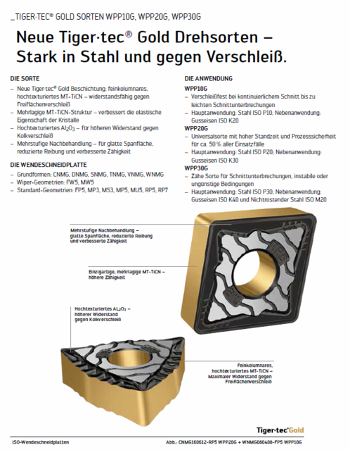Die neue TIGER·TEC® GOLD SORTEN WPP10G, WPP20G, WPP30G