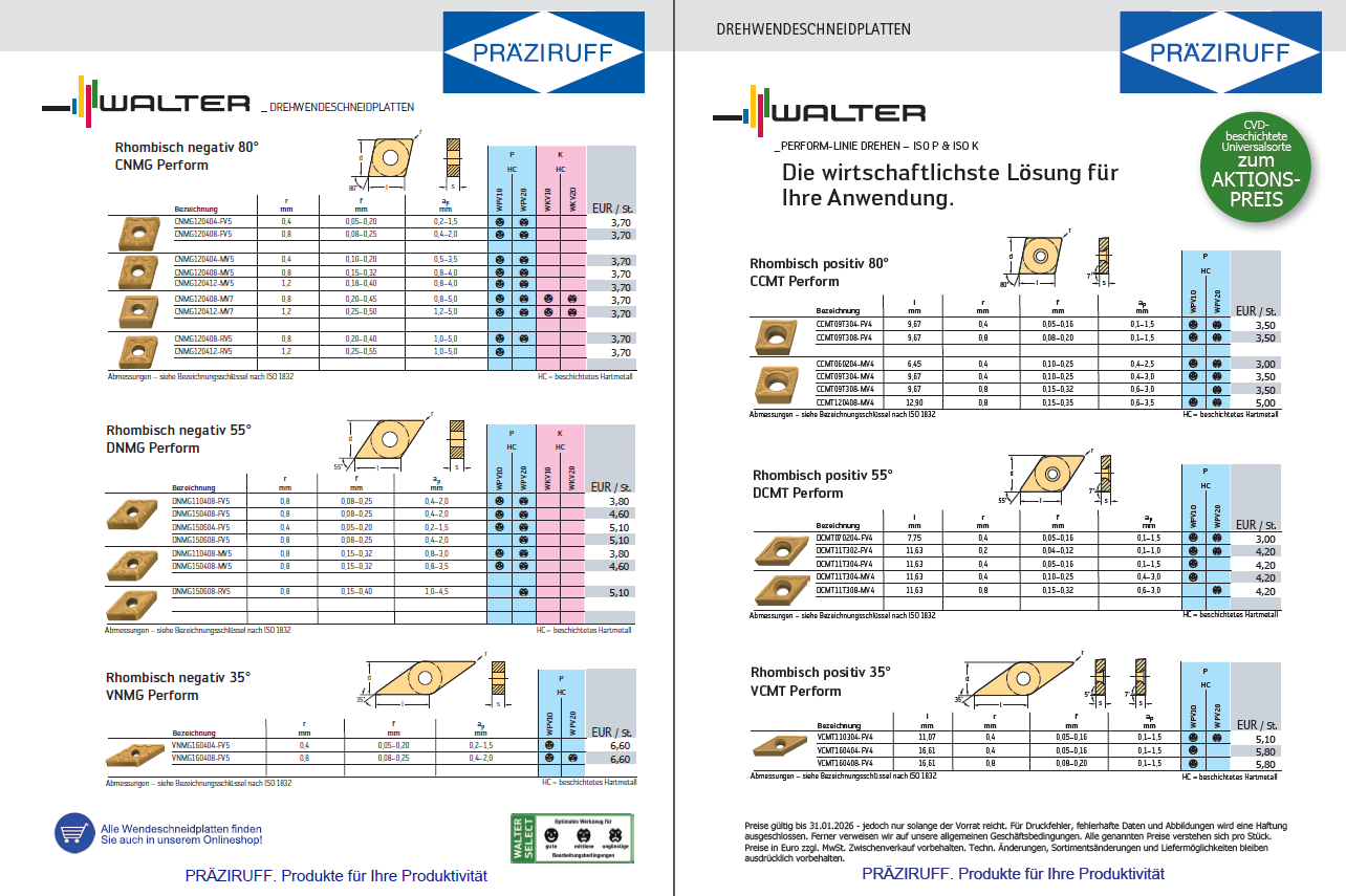 WPV_Aktion_2025 WALTER Drehwendeschneidplatten CVD-beschichtet zum Aktionspreis